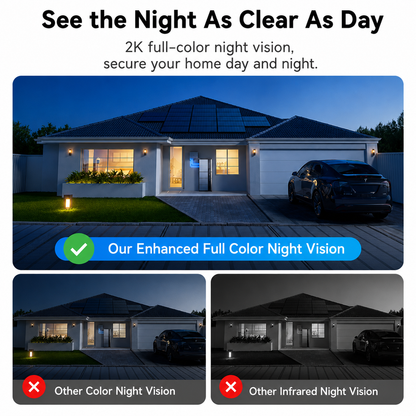 Smart 2K Window Security Camera